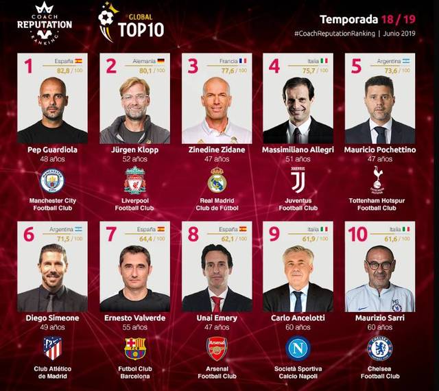 雷霆本赛季输的3场比赛，均是在领先两位数的情况下惨遭逆转（雷霆本季三场败仗皆在两位数优势下遭逆转）