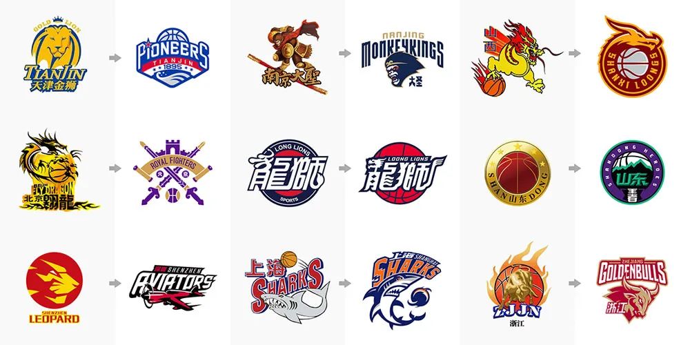 邮报：顺应英超形势，利兹今夏引援注重身体对抗和定位球能力（邮报：迎合英超趋势，利兹今夏引援侧重对抗强度与定位球能力）